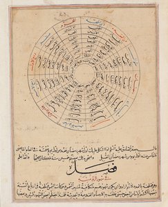 Bayan E-7 fol.47a Yılın Bölümleri, Zakariya